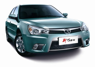 v3菱悦油耗(v3菱悦油耗高的原因),第3张 v3菱悦油耗(v3菱悦油耗高的原因),v3菱悦油耗(v3菱悦油耗高的原因),第3张