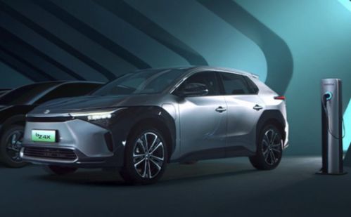 一汽丰田召回（一汽丰田召回bz3）,一汽丰田召回（一汽丰田召回bz3）,第2张