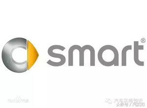 smart汽车标志(smart汽车logo),第2张 smart汽车标志(smart汽车logo),smart汽车标志(smart汽车logo),第2张