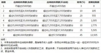 税费自理价(税费自理的意思),第1张 税费自理价(税费自理的意思),税费自理价(税费自理的意思),第1张