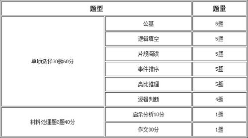 上海写字楼设计:轿厢内的清洁空气——电梯空调的重要性,第3张 上海写字楼设计:轿厢内的清洁空气——电梯空调的重要性,上海写字楼设计:轿厢内的清洁空气——电梯空调的重要性,第3张