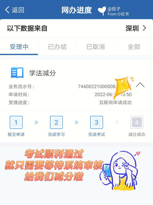 xuefa(学法减分可以减几分),第2张 xuefa(学法减分可以减几分),xuefa(学法减分可以减几分),第2张