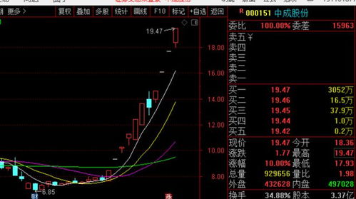 教育培训装修:重写后的 变压器整流器的重要作用及应用领域,第1张 教育培训装修:重写后的 变压器整流器的重要作用及应用领域,教育培训装修:重写后的 变压器整流器的重要作用及应用领域,第1张