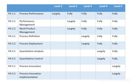 车辆评估（车辆评估软件有哪些）,车辆评估（车辆评估软件有哪些）,第2张