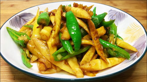 竹笋怎么做好吃又简单视频（竹笋怎么做好吃视频教学）,竹笋怎么做好吃又简单视频（竹笋怎么做好吃视频教学）,第1张