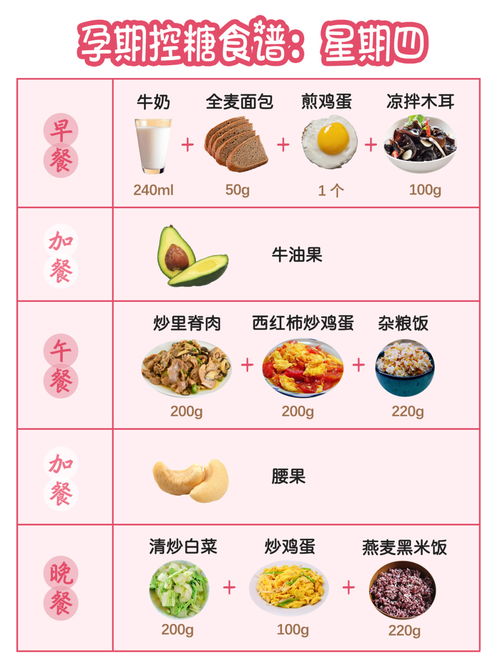 孕妇一个月到三个月食谱(孕妇1月至3月的三餐食谱),第3张 孕妇一个月到三个月食谱(孕妇1月至3月的三餐食谱),孕妇一个月到三个月食谱(孕妇1月至3月的三餐食谱),第3张