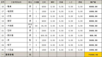 装修材料报价(装修材料报价单),第3张 装修材料报价(装修材料报价单),装修材料报价(装修材料报价单),第3张
