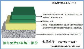 环氧地坪报价(环氧地坪报价单范文),第3张 环氧地坪报价(环氧地坪报价单范文),环氧地坪报价(环氧地坪报价单范文),第3张