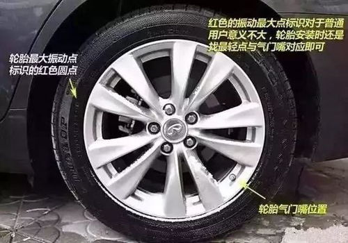 车轮为什么是圆形的(车轮为什么是圆形的车轴应装在什么位置),第1张 车轮为什么是圆形的(车轮为什么是圆形的车轴应装在什么位置),车轮为什么是圆形的(车轮为什么是圆形的车轴应装在什么位置),第1张