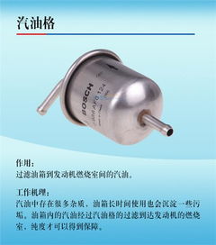 机油格(机油格图片),第3张 机油格(机油格图片),机油格(机油格图片),第3张