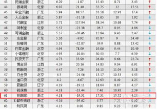 之家(之家排行榜),第1张 之家(之家排行榜),之家(之家排行榜),第1张