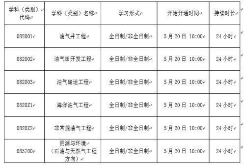 4008823823(4008823823是什么电话),第1张 4008823823(4008823823是什么电话),4008823823(4008823823是什么电话),第1张