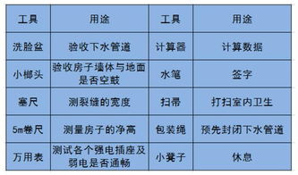 一汽大众高尔夫(一汽大众高尔夫车怎么样),第2张 一汽大众高尔夫(一汽大众高尔夫车怎么样),一汽大众高尔夫(一汽大众高尔夫车怎么样),第2张