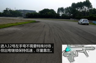 成都国际赛车场(成都国际赛车场开放日),第3张 成都国际赛车场(成都国际赛车场开放日),成都国际赛车场(成都国际赛车场开放日),第3张