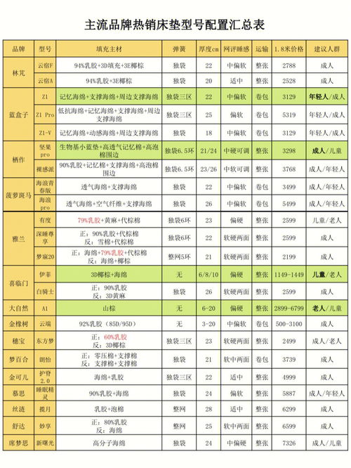 腾翼c70报价(腾翼汽车价格),第2张 腾翼c70报价(腾翼汽车价格),腾翼c70报价(腾翼汽车价格),第2张