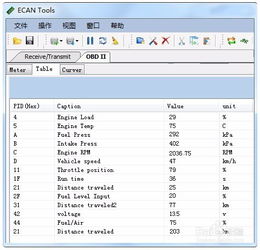 汽车故障(汽车故障码图片解析大全),第2张 汽车故障(汽车故障码图片解析大全),汽车故障(汽车故障码图片解析大全),第2张