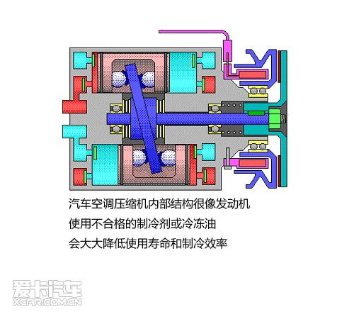 空调内部结构(空调内部结构图解高清),第1张 空调内部结构(空调内部结构图解高清),空调内部结构(空调内部结构图解高清),第1张