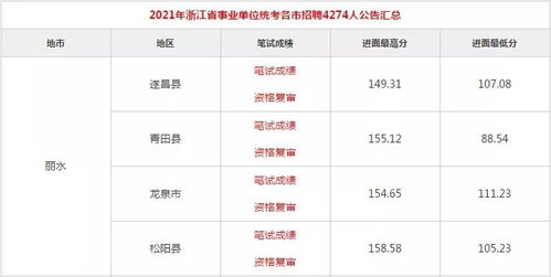 蟹和尚(蟹和尚是螃蟹的哪个部位),第2张 蟹和尚(蟹和尚是螃蟹的哪个部位),蟹和尚(蟹和尚是螃蟹的哪个部位),第2张