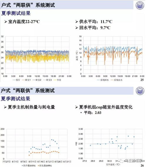 地暖的价格(地暖的价格大概需要多少预算),第2张 地暖的价格(地暖的价格大概需要多少预算),地暖的价格(地暖的价格大概需要多少预算),第2张