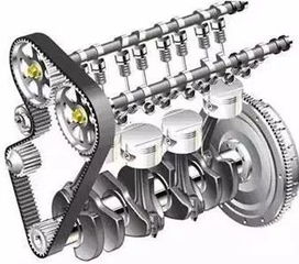 正时皮带(正时皮带多少公里更换),第1张 正时皮带(正时皮带多少公里更换),正时皮带(正时皮带多少公里更换),第1张