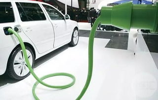 新能源政策(新能源汽车政策),第3张 新能源政策(新能源汽车政策),新能源政策(新能源汽车政策),第3张