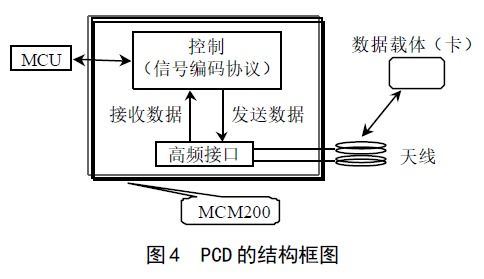 套餐装修（套餐装修公司谈单流程）,套餐装修（套餐装修公司谈单流程）,第1张