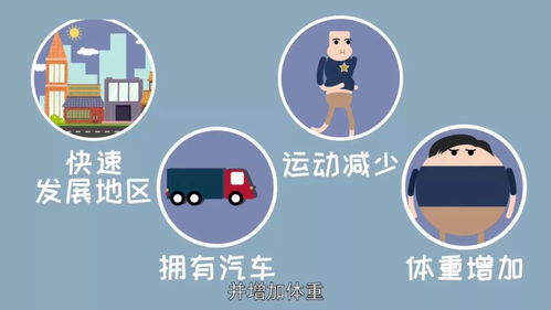 包含购车五年后的新车主平均胖20斤的词条,包含购车五年后的新车主平均胖20斤的词条,第3张