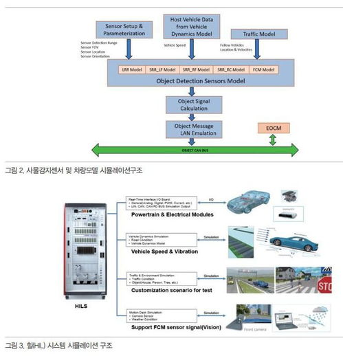 车辆评估（车辆评估软件有哪些）,车辆评估（车辆评估软件有哪些）,第3张