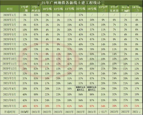 广州工厂装修（广州装修工价参照表）,广州工厂装修（广州装修工价参照表）,第3张
