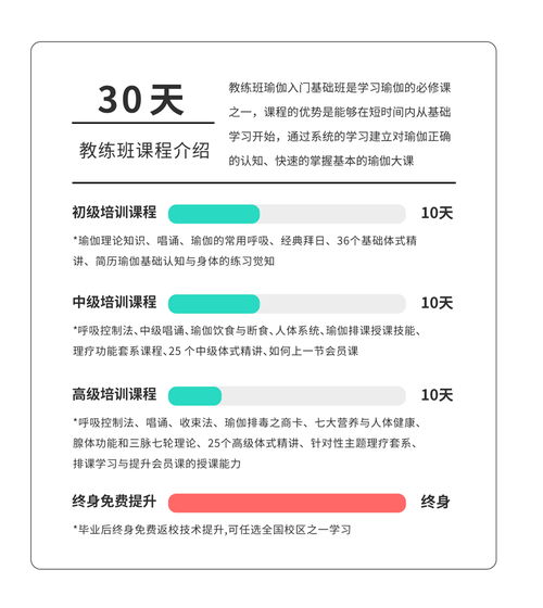 哈他瑜伽(哈他瑜伽排课12个体式),第2张 哈他瑜伽(哈他瑜伽排课12个体式),哈他瑜伽(哈他瑜伽排课12个体式),第2张