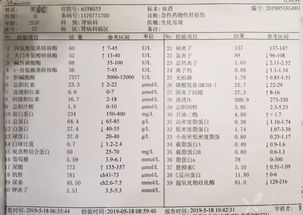 肾病食疗菜谱(肌酐高忌口一览表),第2张 肾病食疗菜谱(肌酐高忌口一览表),肾病食疗菜谱(肌酐高忌口一览表),第2张