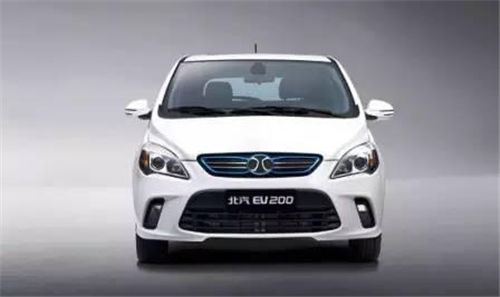 电动小汽车(电动小汽车在哪一年后为市场销售的主要部分),第2张 电动小汽车(电动小汽车在哪一年后为市场销售的主要部分),电动小汽车(电动小汽车在哪一年后为市场销售的主要部分),第2张