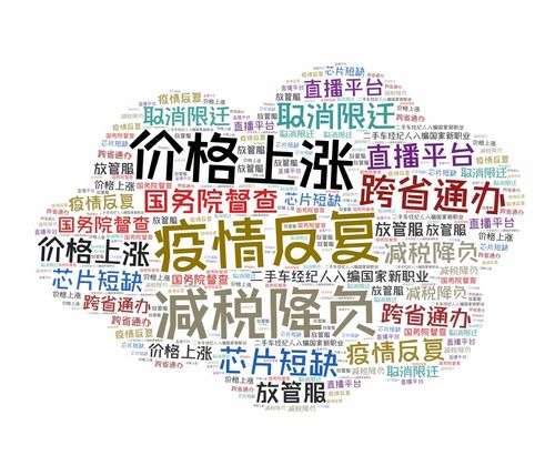 全面取消限迁政策(2021取消限迁),第1张 全面取消限迁政策(2021取消限迁),全面取消限迁政策(2021取消限迁),第1张