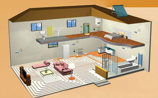 杭州地暖(杭州地暖招聘),第3张 杭州地暖(杭州地暖招聘),杭州地暖(杭州地暖招聘),第3张