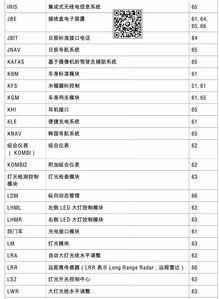 北京现代瑞纳怎么样(北京现代瑞纳怎么样值得买吗),第2张 北京现代瑞纳怎么样(北京现代瑞纳怎么样值得买吗),北京现代瑞纳怎么样(北京现代瑞纳怎么样值得买吗),第2张