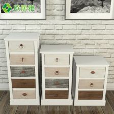 三斗柜(三斗柜是什么意思),第3张 三斗柜(三斗柜是什么意思),三斗柜(三斗柜是什么意思),第3张