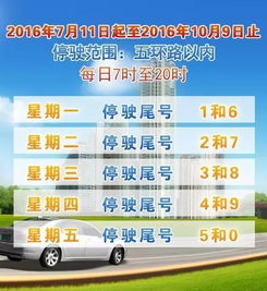 限号轮换时间2021(限号轮换规则),第1张 限号轮换时间2021(限号轮换规则),限号轮换时间2021(限号轮换规则),第1张