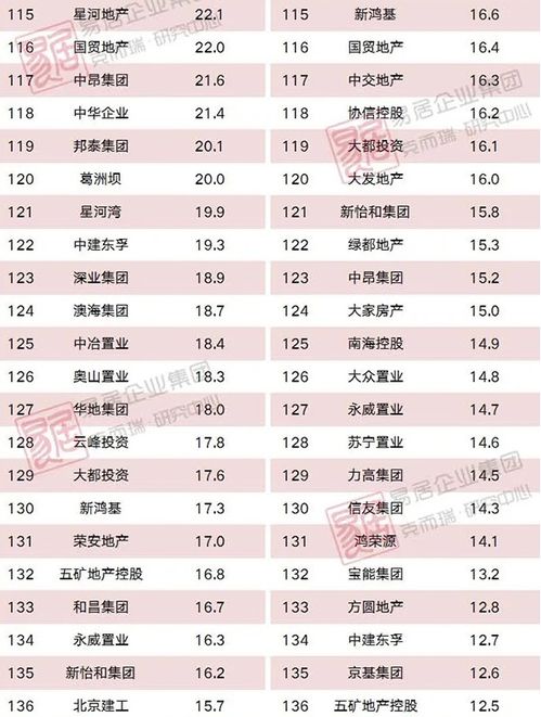 中国白酒企业排名(2020年度中国白酒企业top200排行榜),第2张 中国白酒企业排名(2020年度中国白酒企业top200排行榜),中国白酒企业排名(2020年度中国白酒企业top200排行榜),第2张