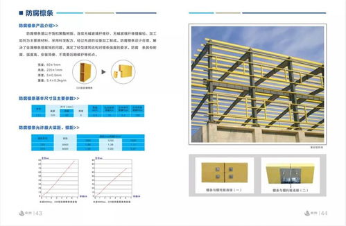 墙布的使用寿命(墙布使用寿命一般多少年需要更换),第1张 墙布的使用寿命(墙布使用寿命一般多少年需要更换),墙布的使用寿命(墙布使用寿命一般多少年需要更换),第1张