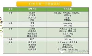 别墅设计:江阴金枫新城新房源即将上市,青果路待您光临,第1张 别墅设计:江阴金枫新城新房源即将上市,青果路待您光临,别墅设计:江阴金枫新城新房源即将上市,青果路待您光临,第1张
