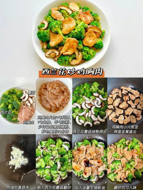 天天美食菜谱与做法(天天美食网家常菜窍门),第1张 天天美食菜谱与做法(天天美食网家常菜窍门),天天美食菜谱与做法(天天美食网家常菜窍门),第1张