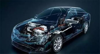 省油车型（燃油车最省油车型）,省油车型（燃油车最省油车型）,第1张