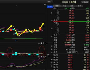 新能源股票有哪些(好的新能源股票有哪些),第2张 新能源股票有哪些(好的新能源股票有哪些),新能源股票有哪些(好的新能源股票有哪些),第2张
