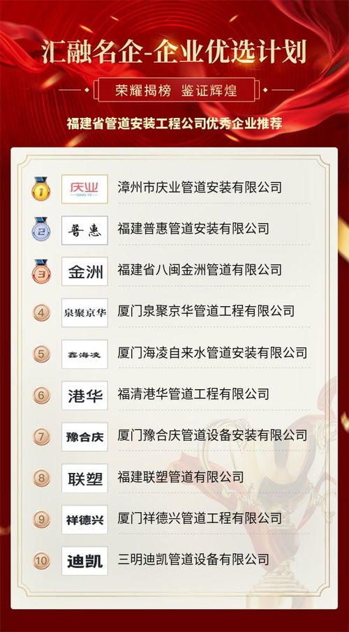 管材生产厂家大品牌(管材企业排名),第2张 管材生产厂家大品牌(管材企业排名),管材生产厂家大品牌(管材企业排名),第2张