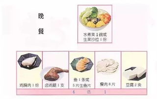 如何选购淋浴房(怎么选购淋浴房),第1张 如何选购淋浴房(怎么选购淋浴房),如何选购淋浴房(怎么选购淋浴房),第1张