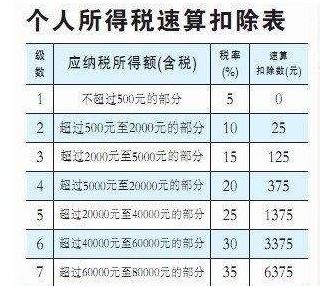 装修公司怎么开(装修公司怎么开劳务费),第3张 装修公司怎么开(装修公司怎么开劳务费),装修公司怎么开(装修公司怎么开劳务费),第3张