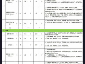 装修报价单（装修报价单明细表范本）,装修报价单（装修报价单明细表范本）,第1张