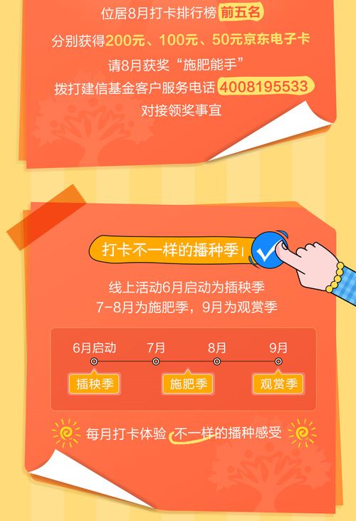 530003(530003建信优选成长新浪),第3张 530003(530003建信优选成长新浪),530003(530003建信优选成长新浪),第3张