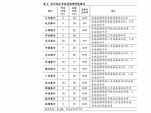格力空调报价单(格力空调报价单怎么做),第1张 格力空调报价单(格力空调报价单怎么做),格力空调报价单(格力空调报价单怎么做),第1张