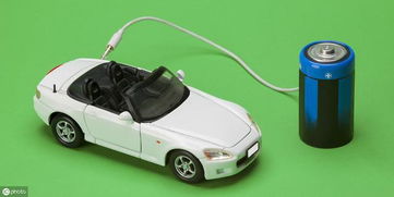 新能源汽车网(新能源汽车网上选号如何操作),第2张 新能源汽车网(新能源汽车网上选号如何操作),新能源汽车网(新能源汽车网上选号如何操作),第2张